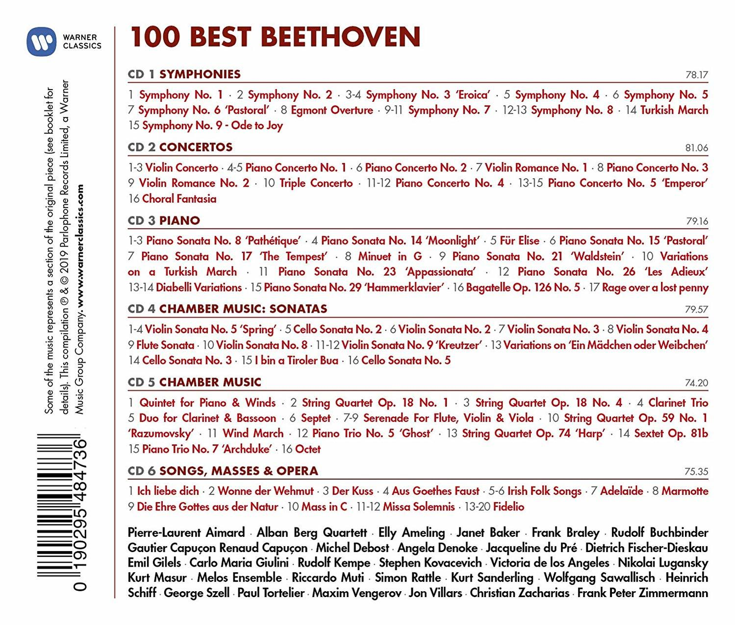 Albumrückseite mit einer Liste von Songs, Künstlernamen und Credits. Weißer Hintergrund.