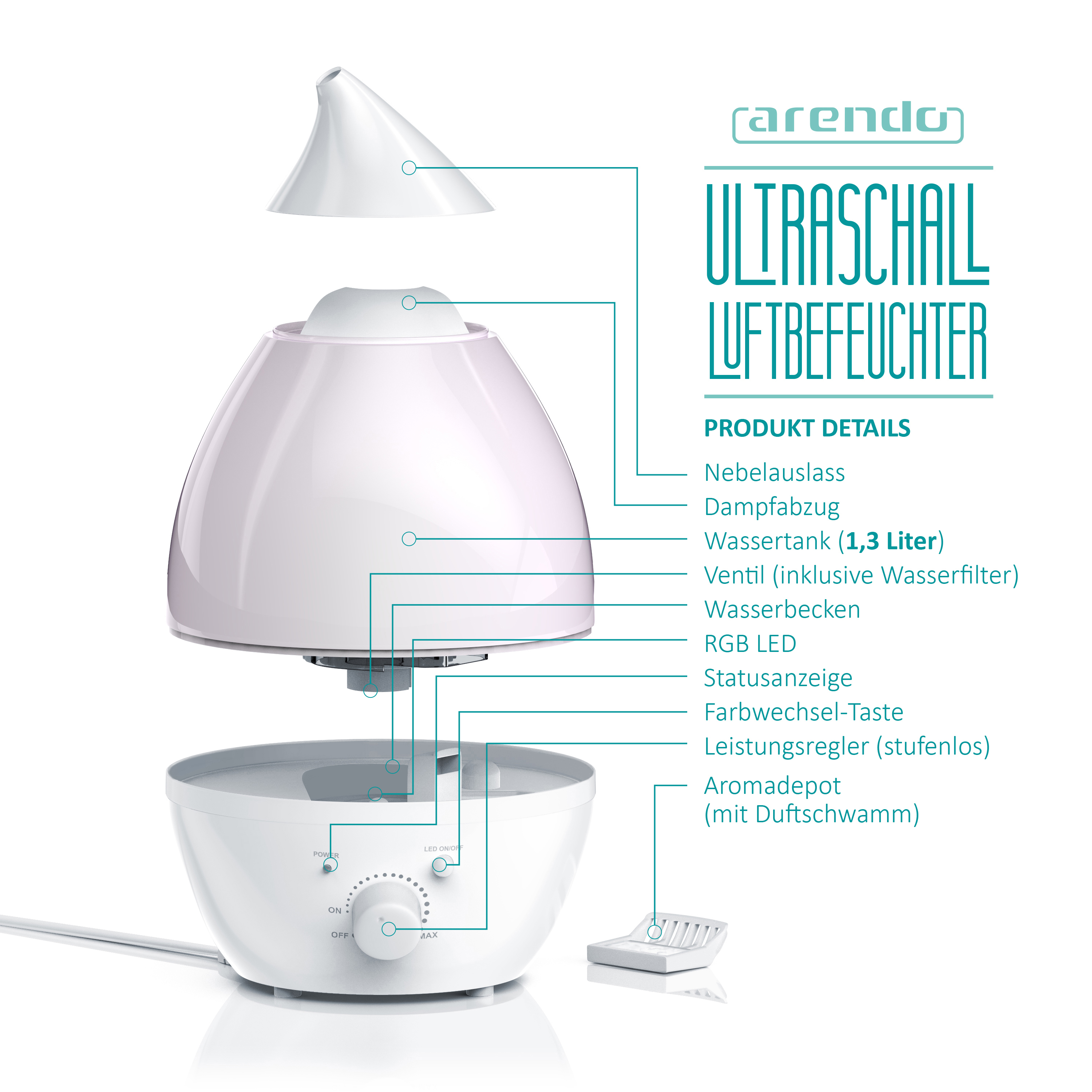 ARENDO 302510 Breeze Luftbefeuchter Weiß (20 Watt, Raumgröße: 30 m²)