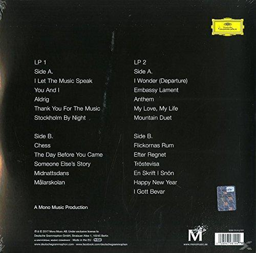 Album-Trackliste auf schwarzem Hintergrund, mit den Labels LP 1 und LP 2.