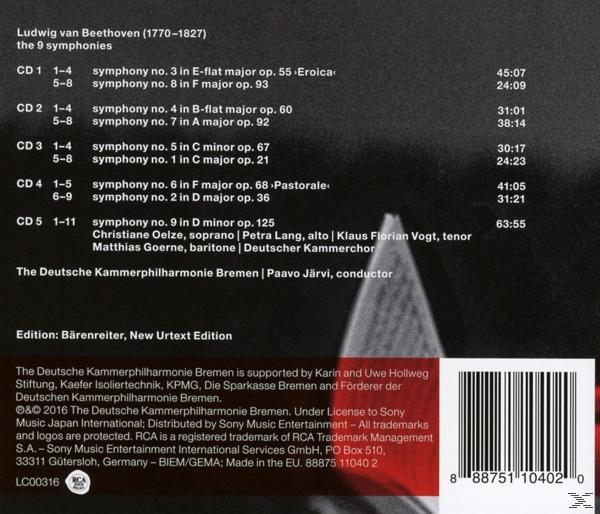 Egy CD hátlapja zenei jegyzetekkel, szöveggel Beethoven szimfóniáiról, fehér háttérrel.