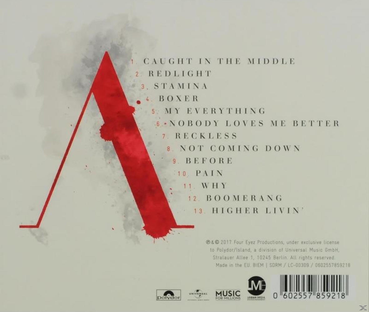 Anastacia - EVOLUTION [CD]