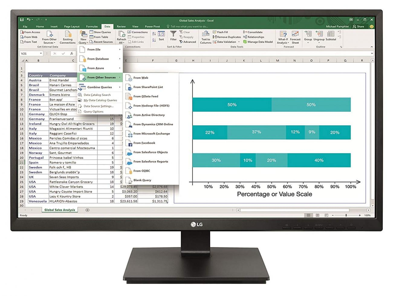 Monitor - LG 24BK550Y, 23.8" LED LCD AH-IPS, 5ms, 1.2 W, Negro