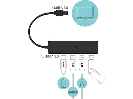 I-TEC U3HUB404 - Concentrateur USB (Noir)