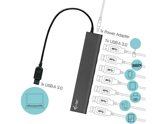 I-TEC U3HUB778 - Hub di ricarica (Silver)