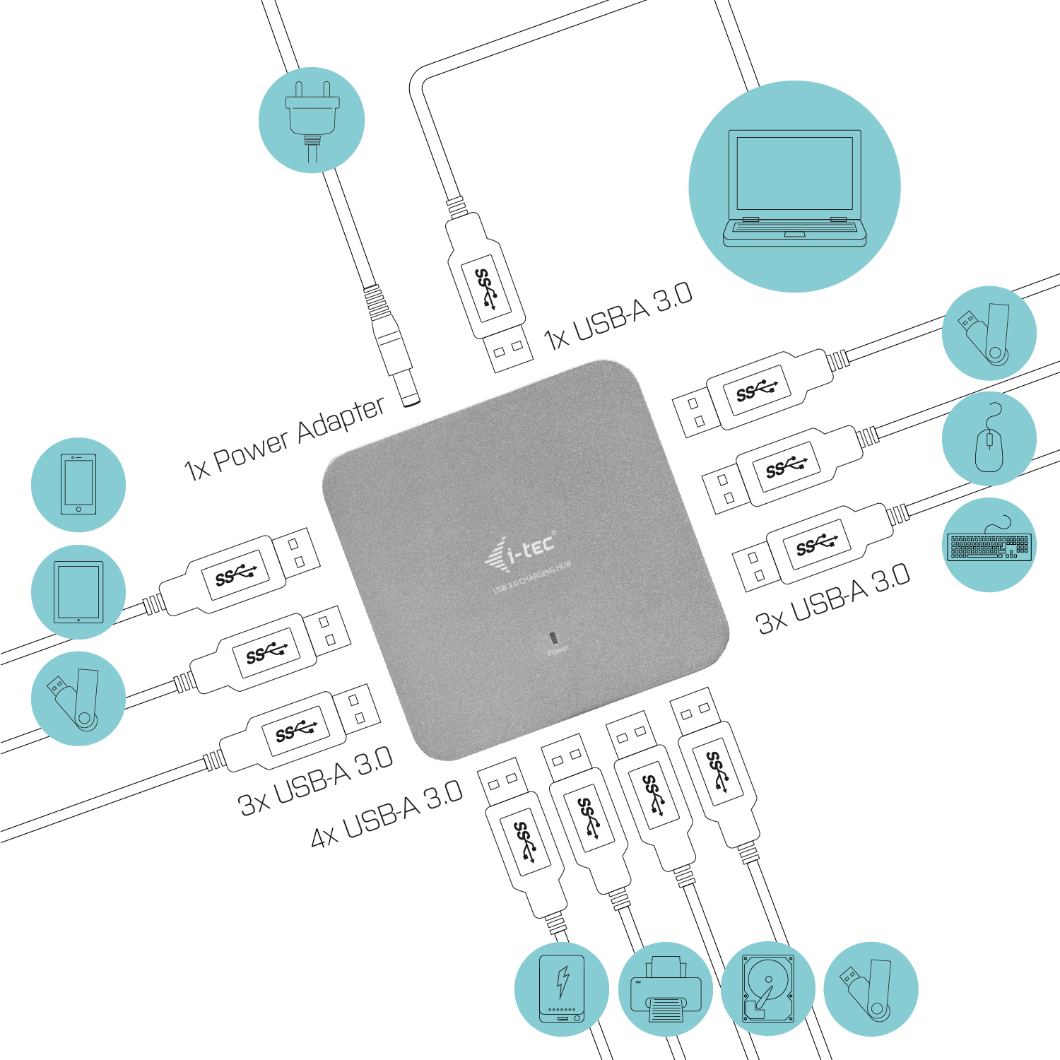 I-TEC U3HUBMETAL10 USB Hub, Silber