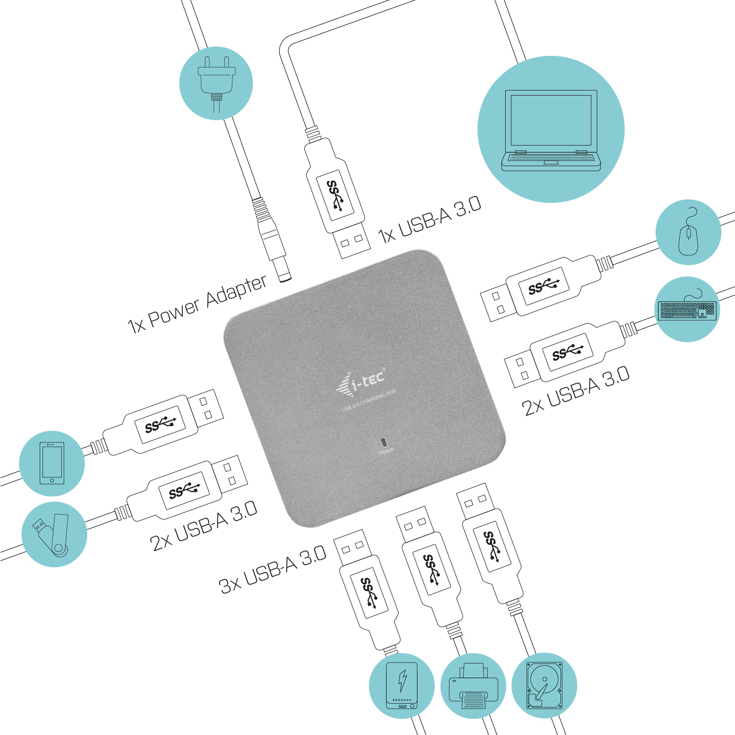 I-TEC U3HUBMETAL7 USB Hub, Silber