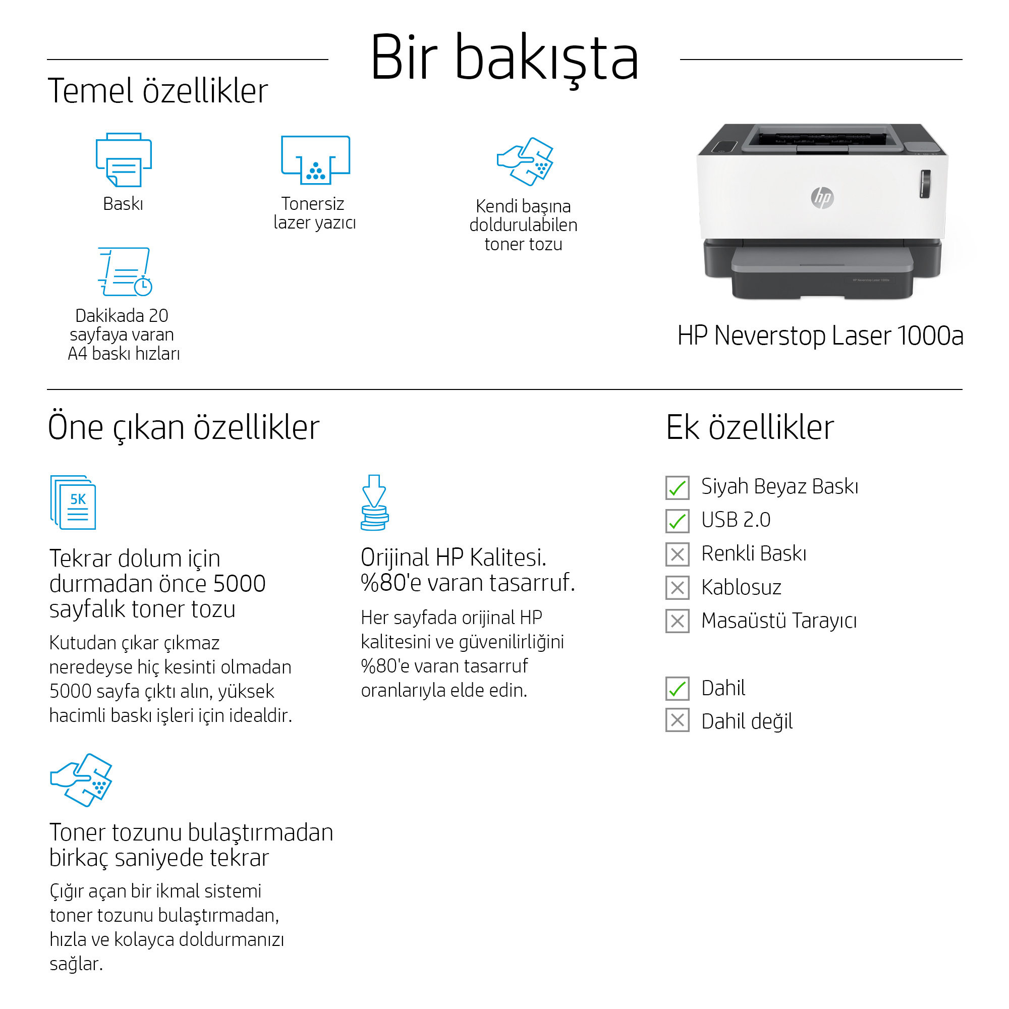 HP Neverstop Laser 1000a Toner Doldurulabilir Tanklı Lazer Yazıcı 4RY22A