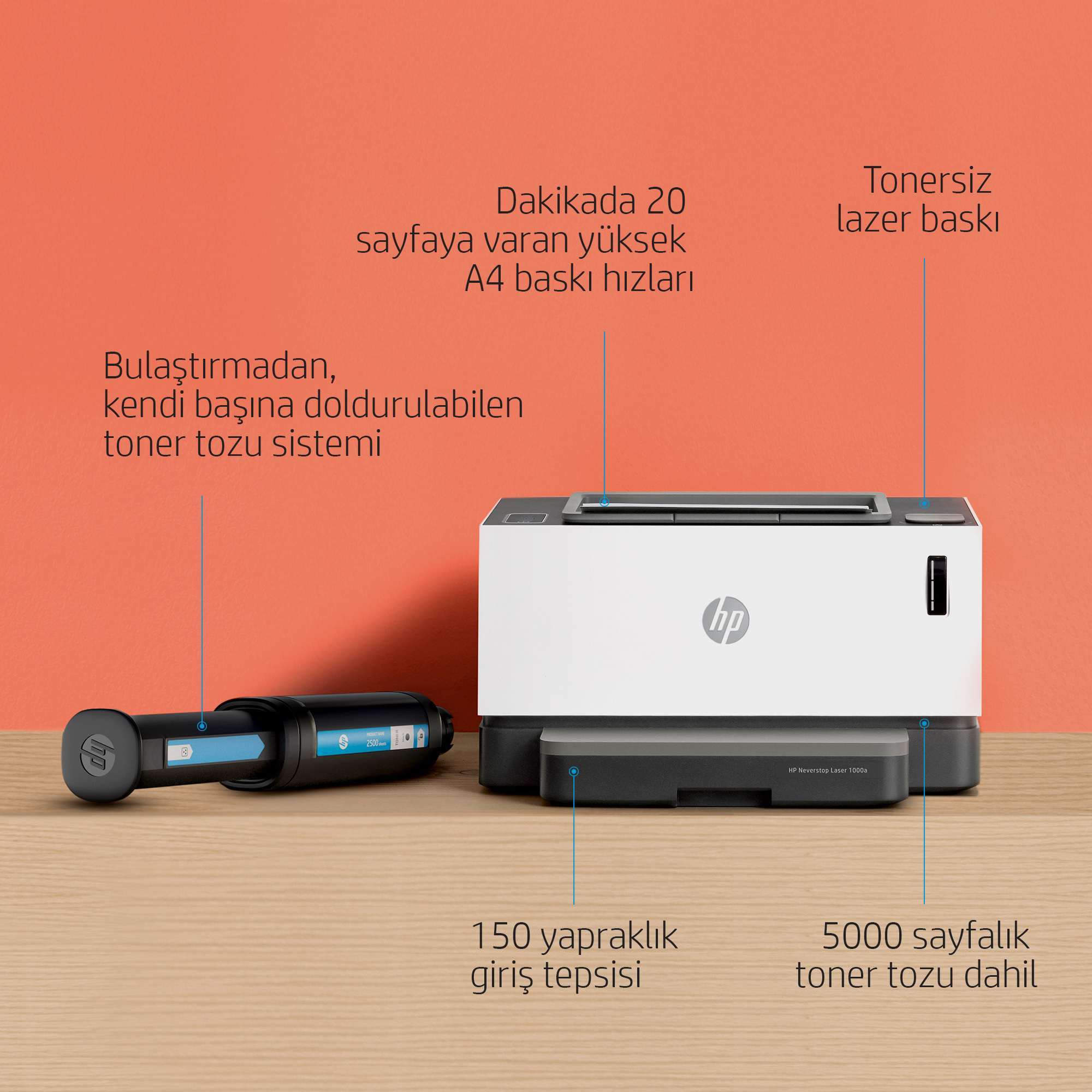 HP Neverstop Laser 1000a Toner Doldurulabilir Tanklı Lazer Yazıcı 4RY22A