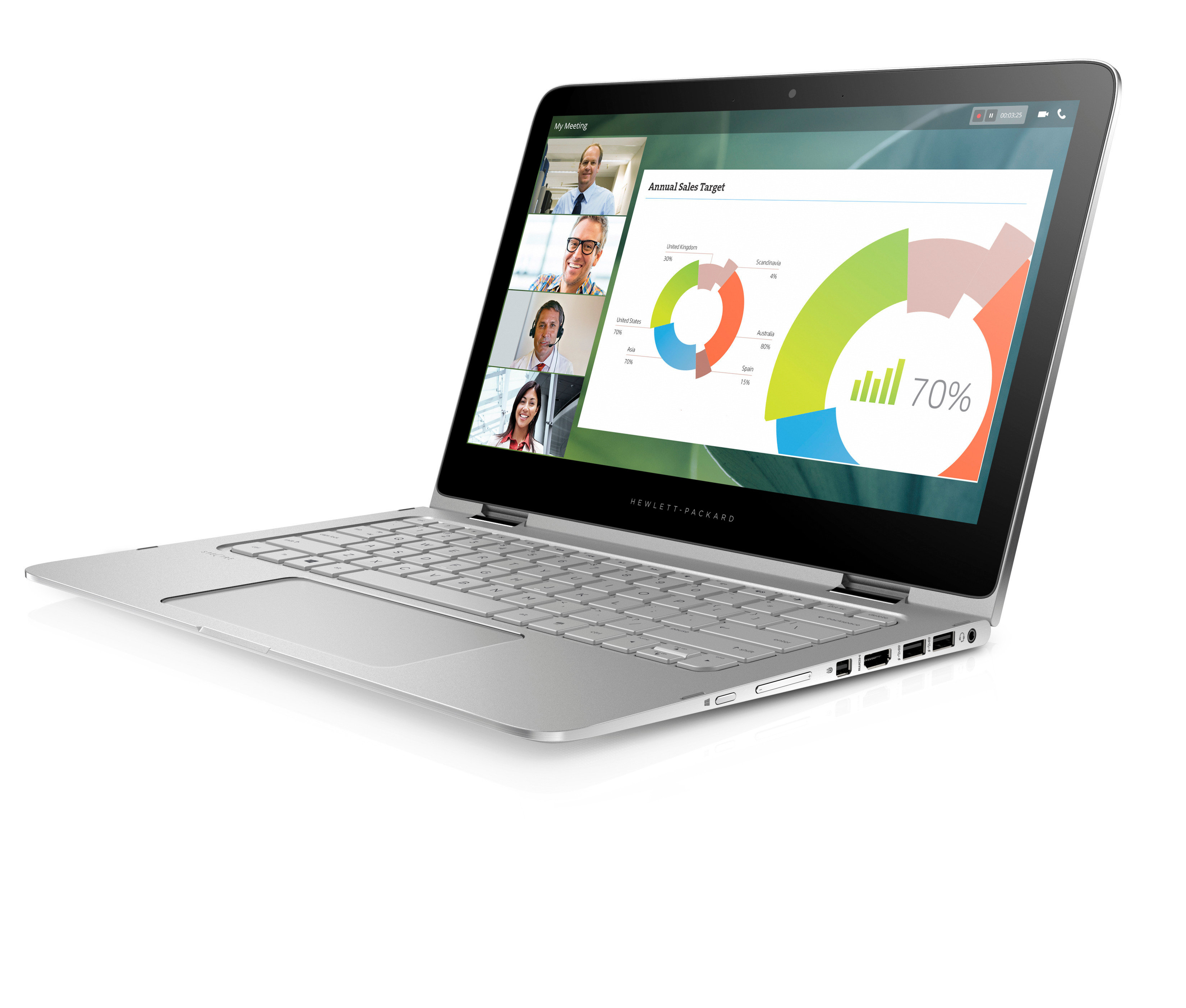 HP Spectre Pro x360 G2 Dönüştürülebilir Bilgisayar