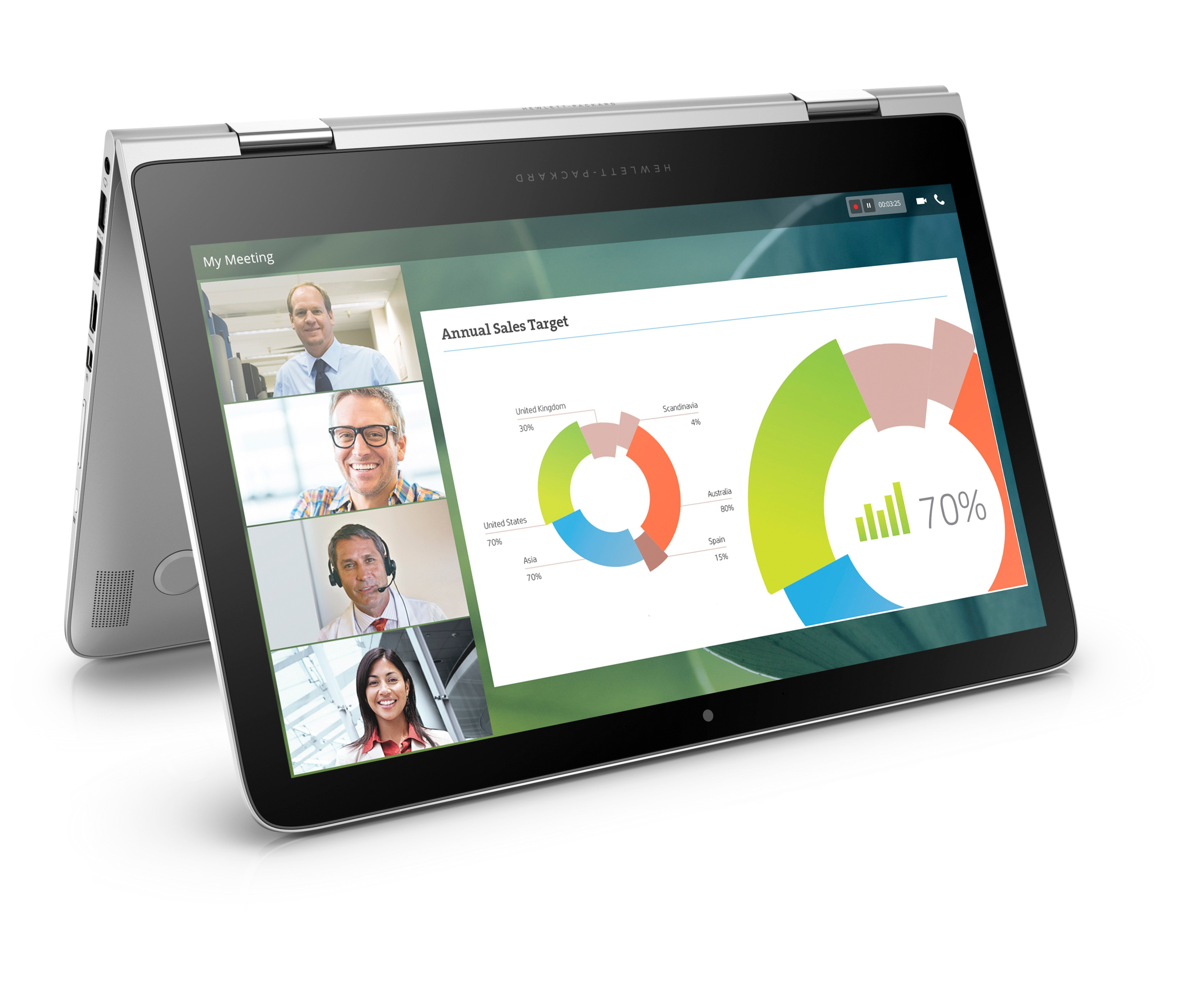 HP Spectre Pro x360 G2 Dönüştürülebilir Bilgisayar