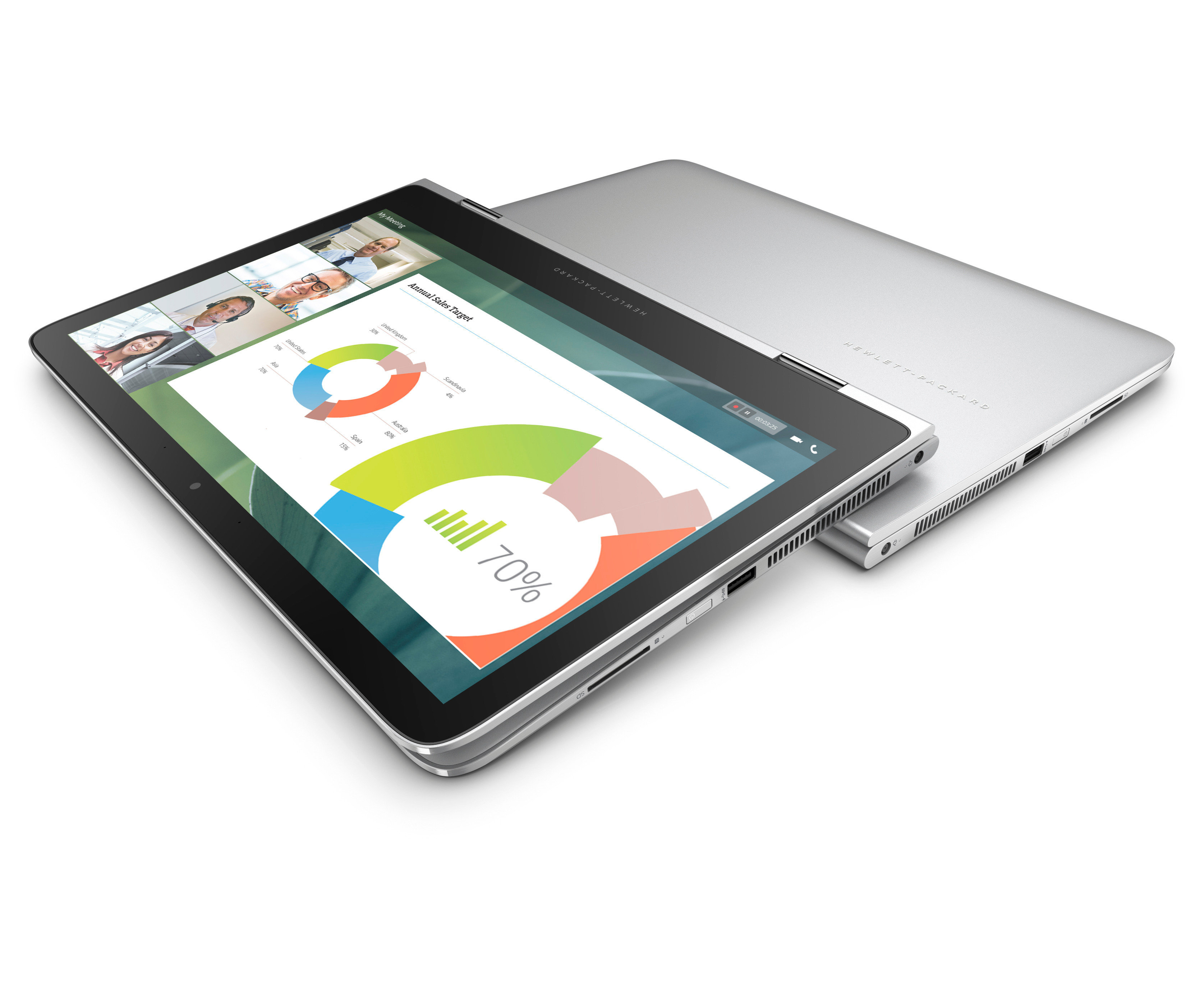 HP Spectre Pro x360 G2 Dönüştürülebilir Bilgisayar