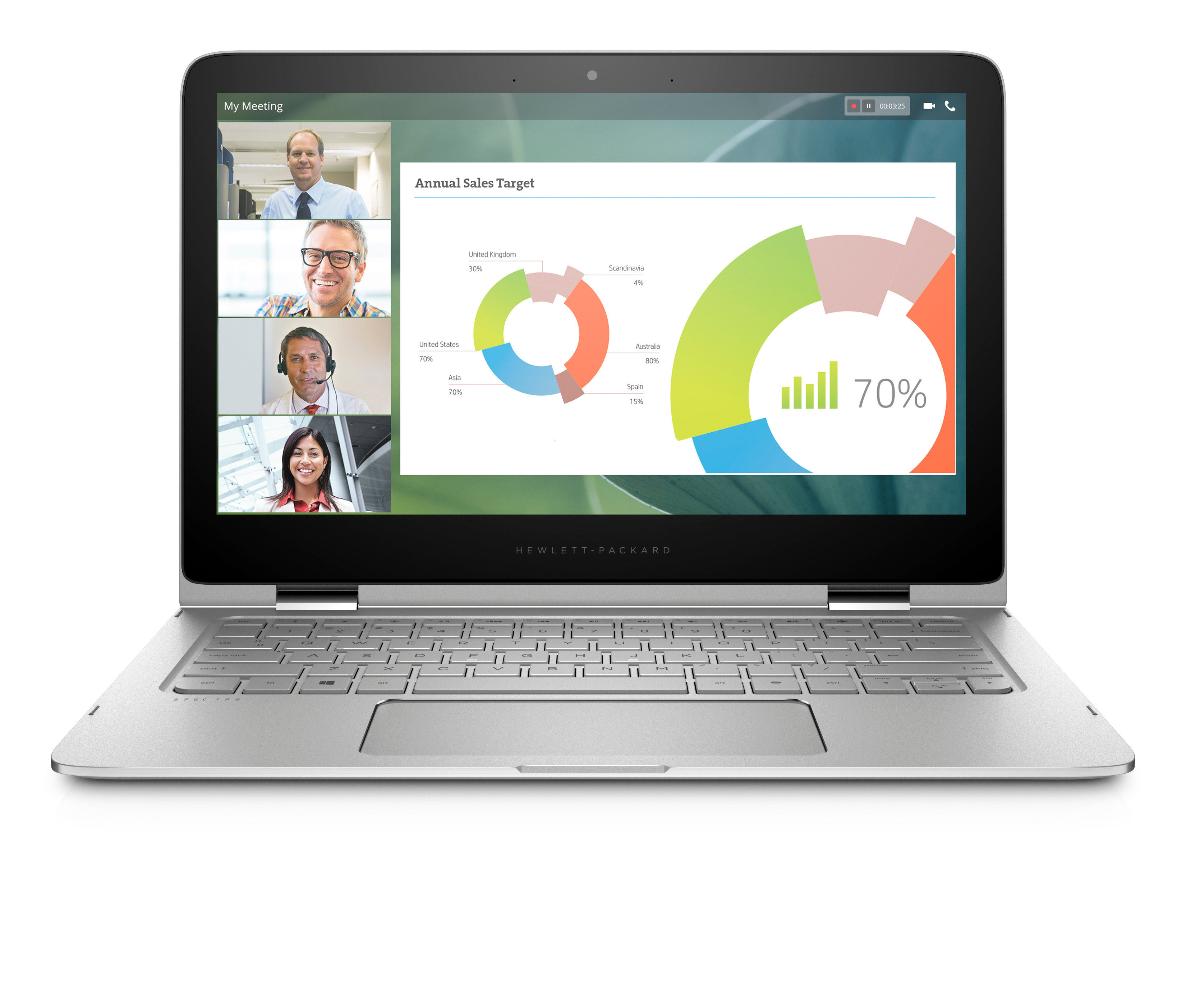 HP Spectre Pro x360 G2