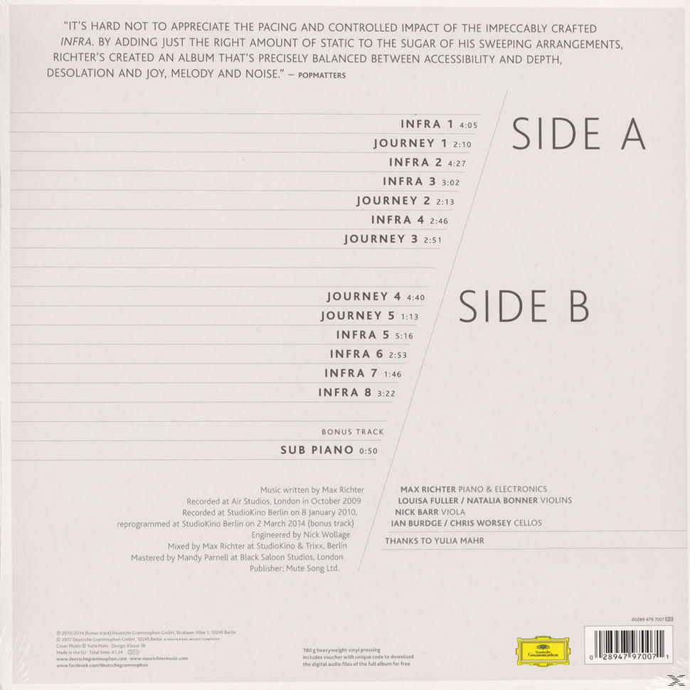 Rückseite eines Albums. Text und eine Schallplatte sind sichtbar.
