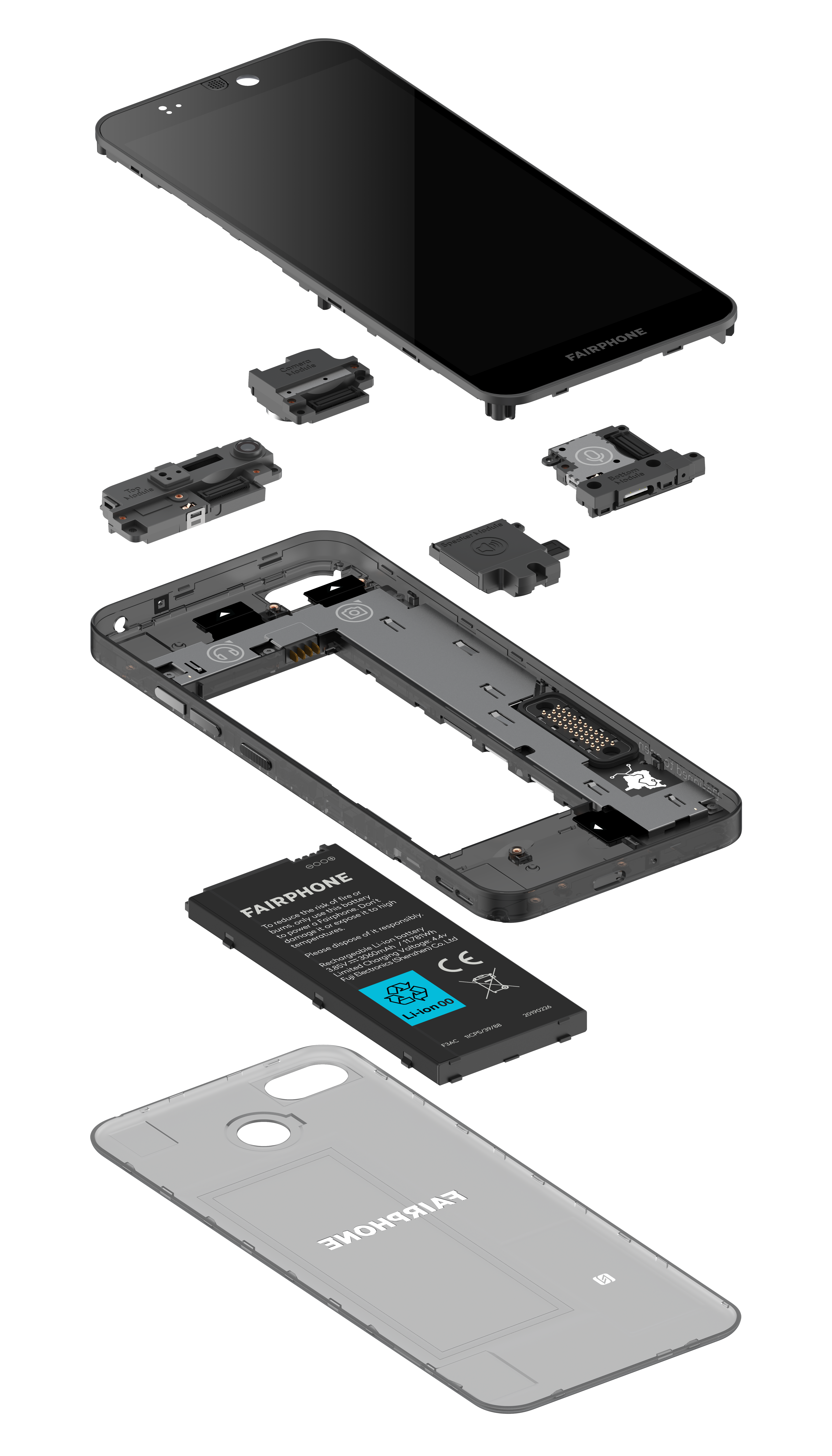 Explosionsansicht eines Fairphones. Zeigt Komponenten: Bildschirm, Rahmen, Akku und Rückseite.
