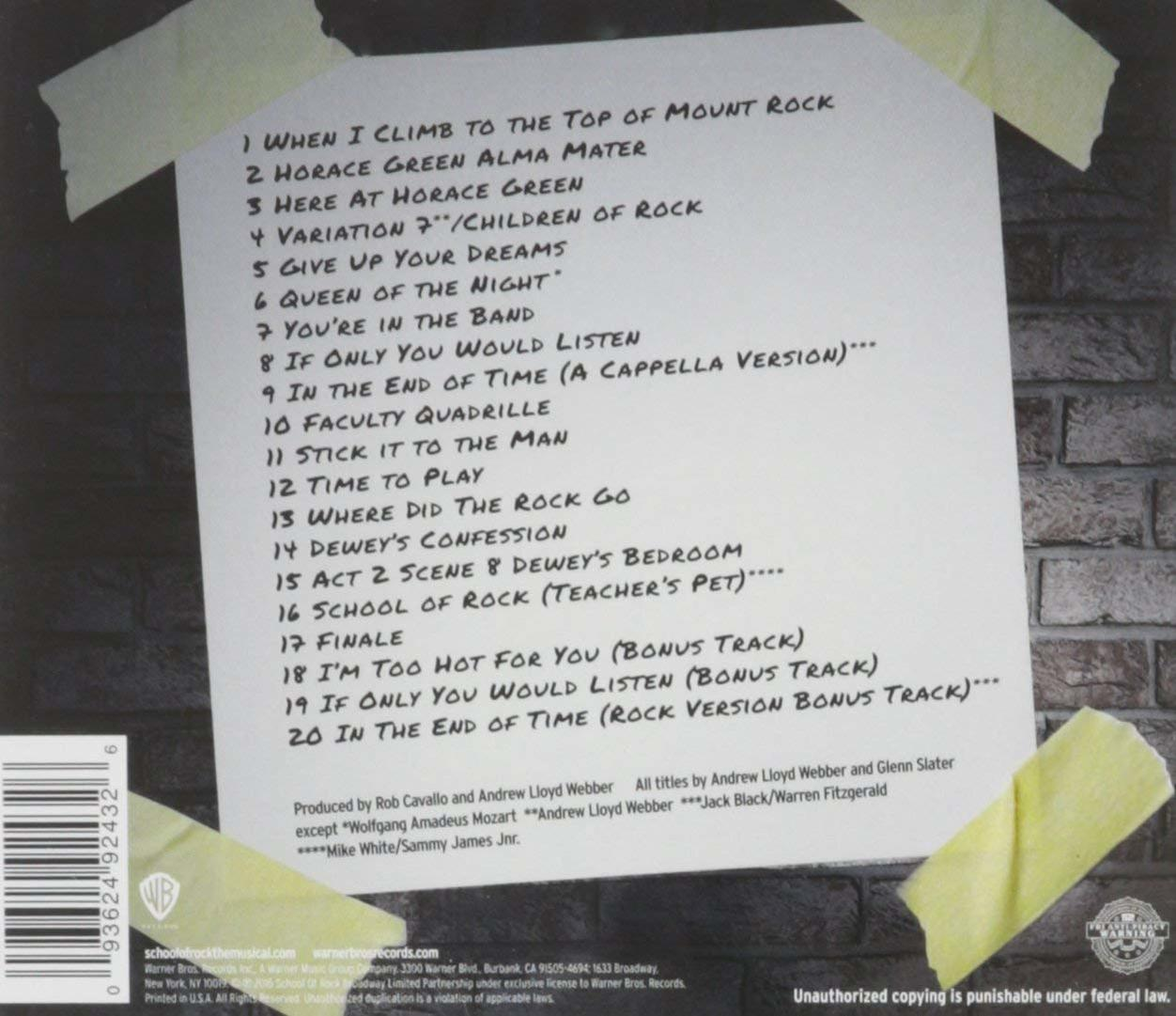 Album hátlapja a számlistával. Fehér papír van a téglafalhoz ragasztva. Sárga szalag.