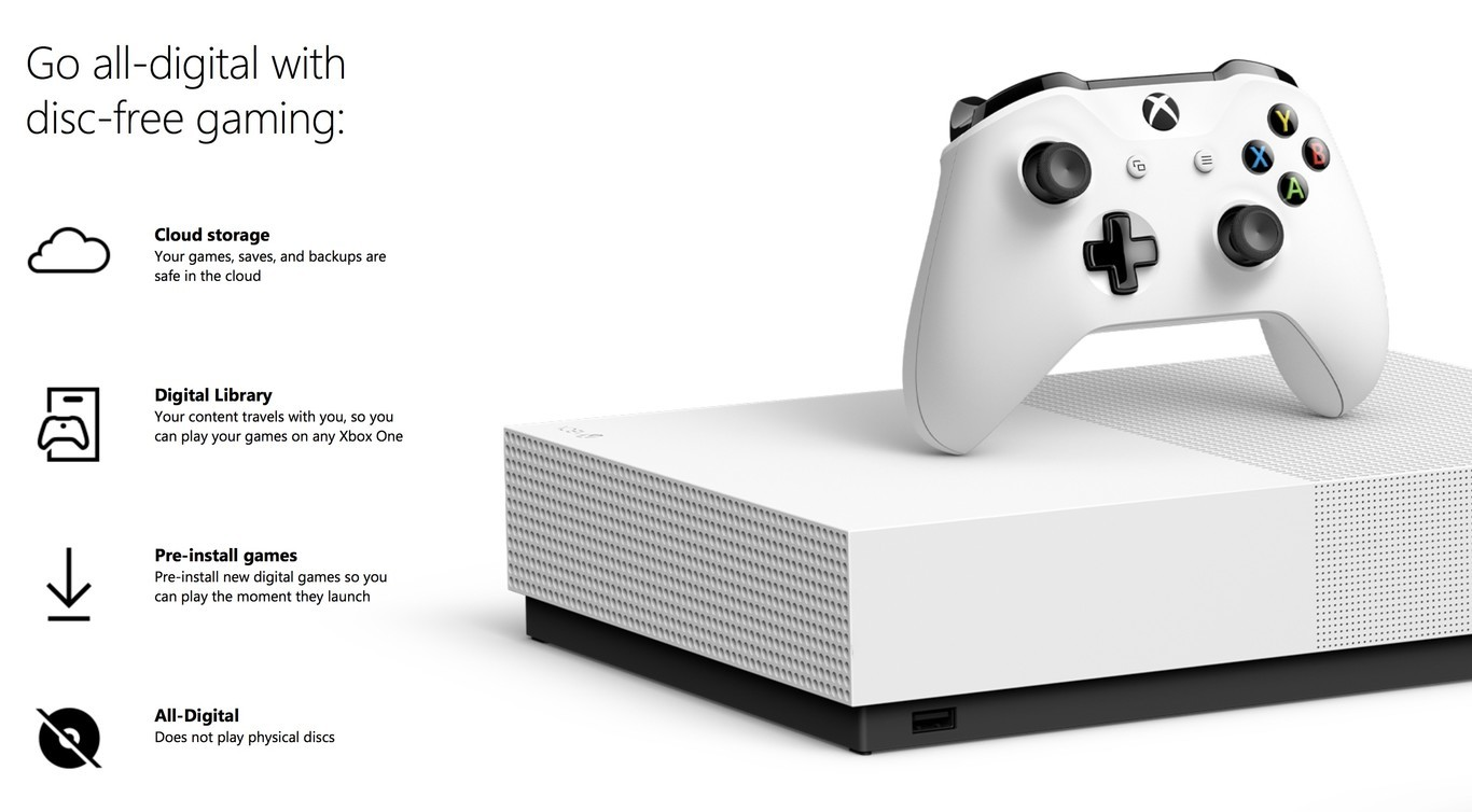 Consola - Xbox One S 1 TB, Digital Edition (Solo juegos digitales) Blanca + Fortnite, Minecraft y Sea of Thieves