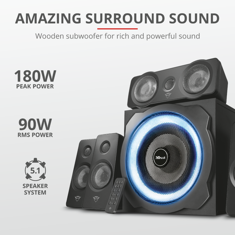 Schwarzes Surround-Sound-System mit Text über Leistung und Lautsprecher.