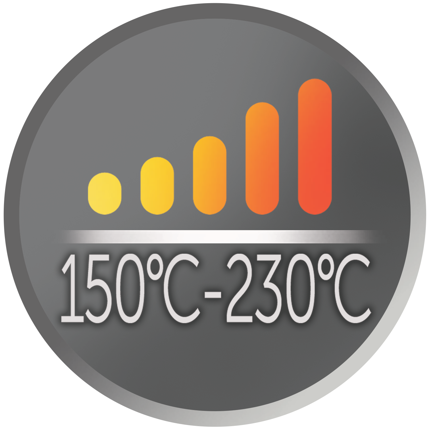 Szürke ovális, hőmérsékleti sávokkal és 150°C-230°C szöveggel.