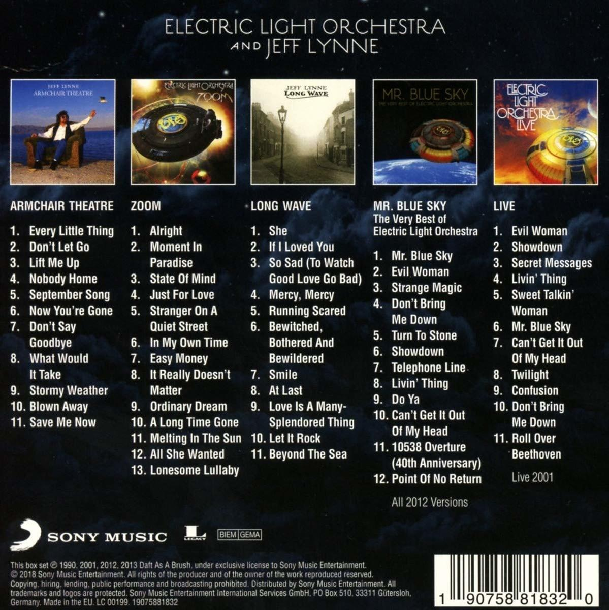 Az Electric Light Orchestra album hátlapja a számok listájával. Különböző album borítók láthatók.