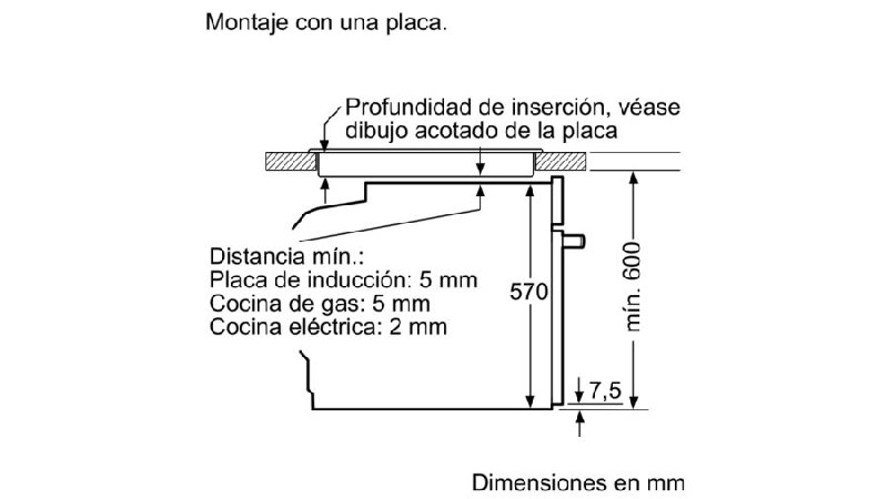 Dibujo técnico con dimensiones para la instalación de electrodomésticos, medidas en mm.