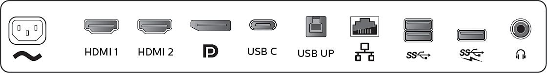 Diagramma delle porte del monitor, inclusi alimentazione, HDMI, DisplayPort, USB, Ethernet e audio.