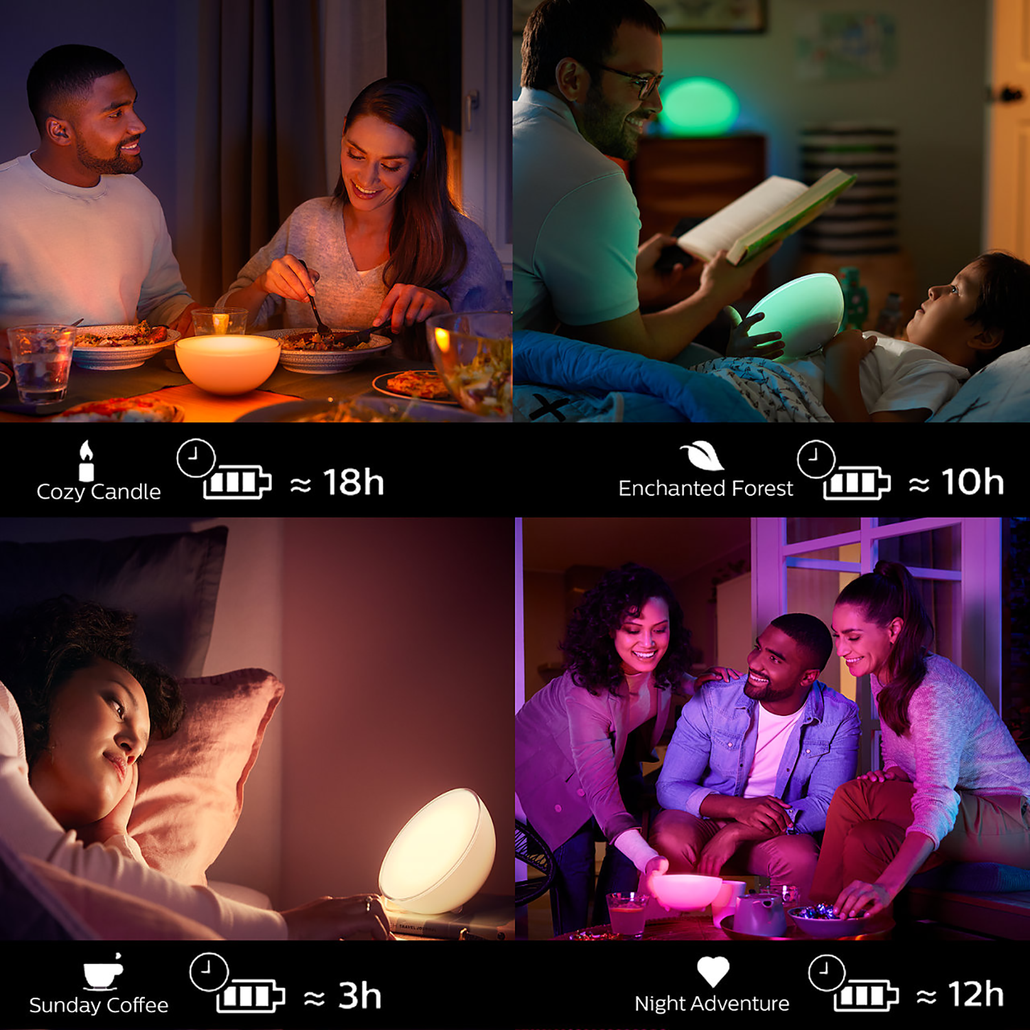 Vier lifestyle-afbeeldingen van mensen die slimme lampen gebruiken, met verschillende scènes.