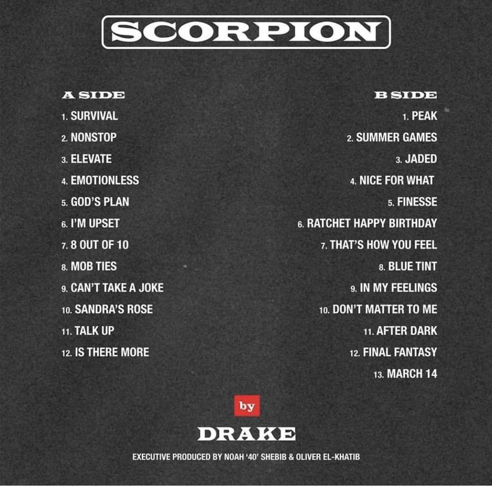 Rückseite des Albums mit Trackliste. A- und B-Seite aufgelistet. Drake als Künstler aufgeführt.