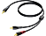 PROCAB CLA711/5 - câble jack (Noir)