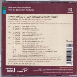 Rückseite einer CD-Hülle mit einer Musik-Trackliste.