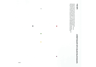 The 1975 - A Brief Inquiry Into Online Relationships   - (CD)