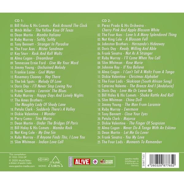 CD-Cover mit Titellisten für zwei Discs. Der Hintergrund zeigt eine Live-Band in einem Konzert.