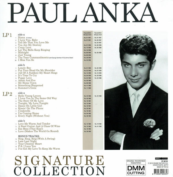 Paul Anka album borítója, portréval és a dalok listájával.