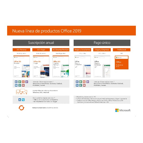 Microsoft Office 365 Business 2019, 1 Usuarios, Suscrip. 1 año, Multidispositivo (Formato Digital)