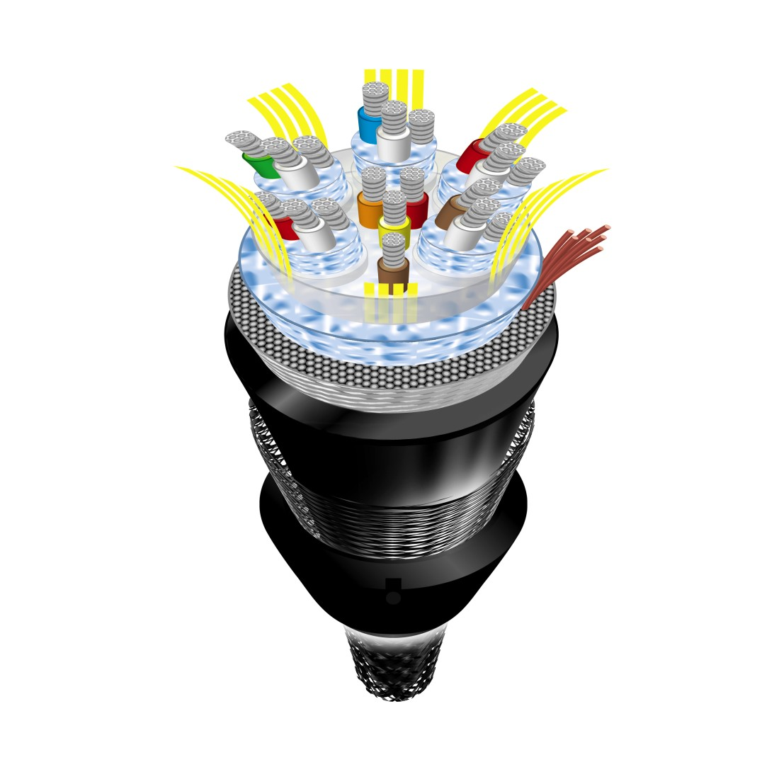Cutaway of a cable showing layers: outer black, mesh, several colored wires and internal wires.