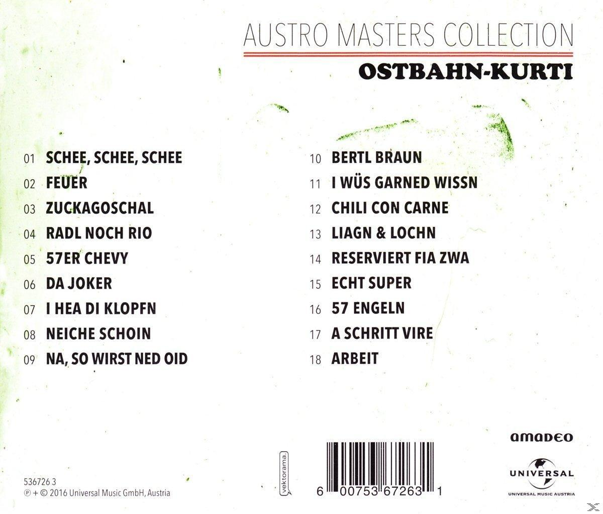 CD-Hülle mit Titelliste. Der Titel ist auf Deutsch und die CD hat einen grünen Hintergrund.