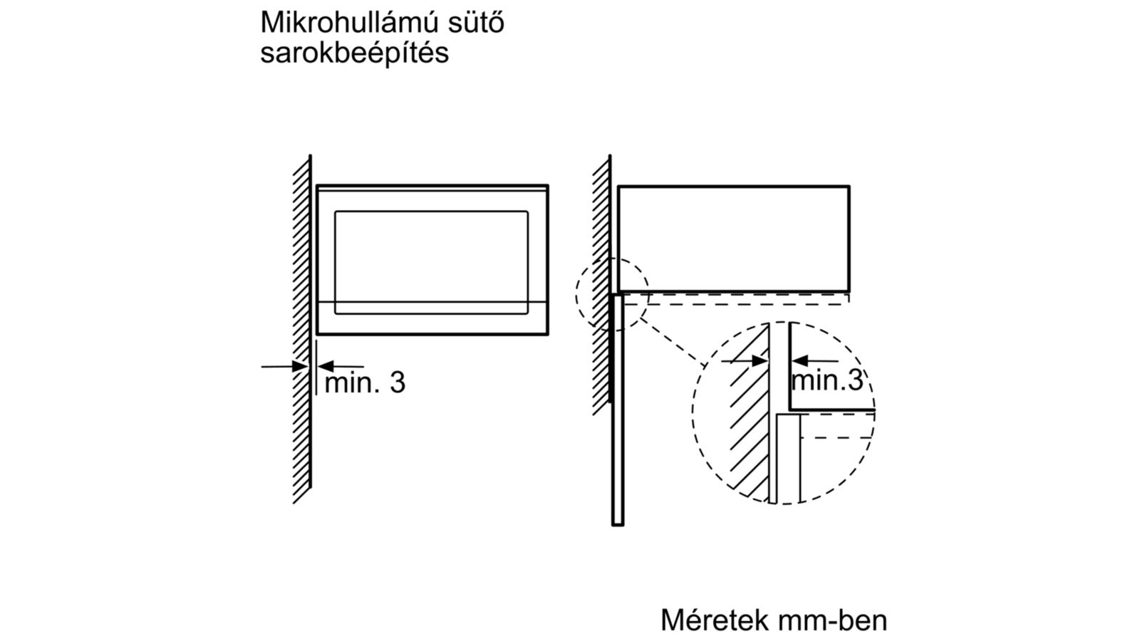 Mikrohullámú sütő beszerelésének diagramja, méretekkel mm-ben.