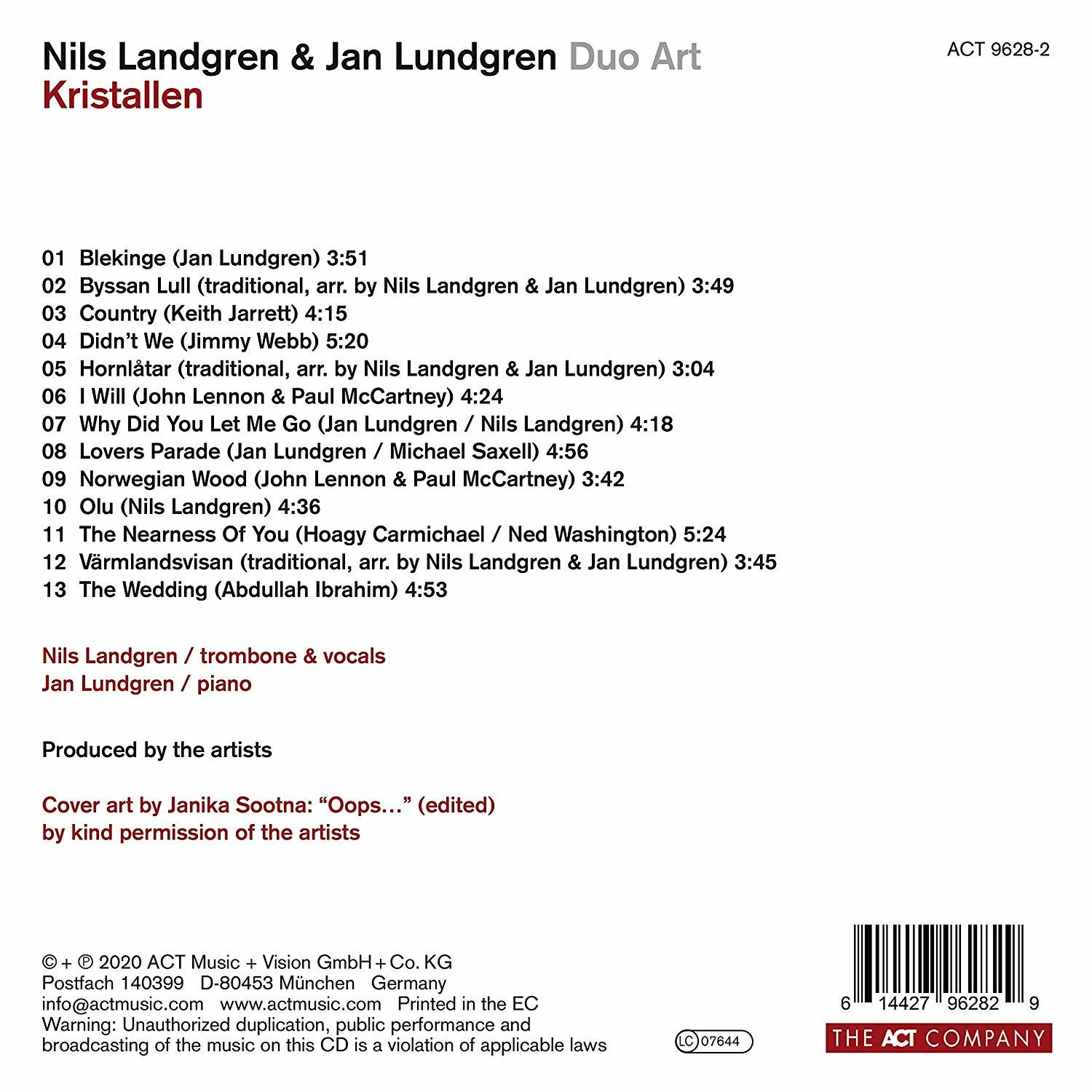 CD-Cover für das Album Nils Landgren & Jan Lundgren Duo Art.