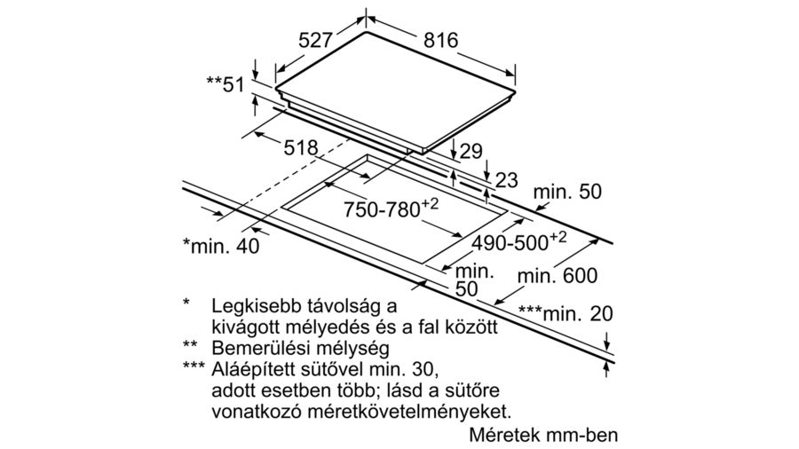 Konyhai főzőlap műszaki rajza méretekkel és jelölésekkel.