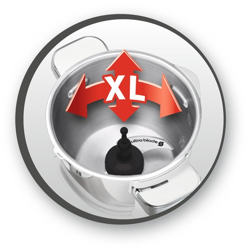 Vista superior de un cuenco de procesador de alimentos. Flechas rojas y XL indican capacidad aumentada.