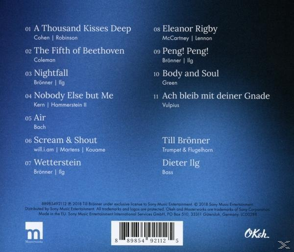 Album-Rückseite mit Trackliste. Der Text ist weiß auf blauem Hintergrund. Unten befindet sich ein Barcode.