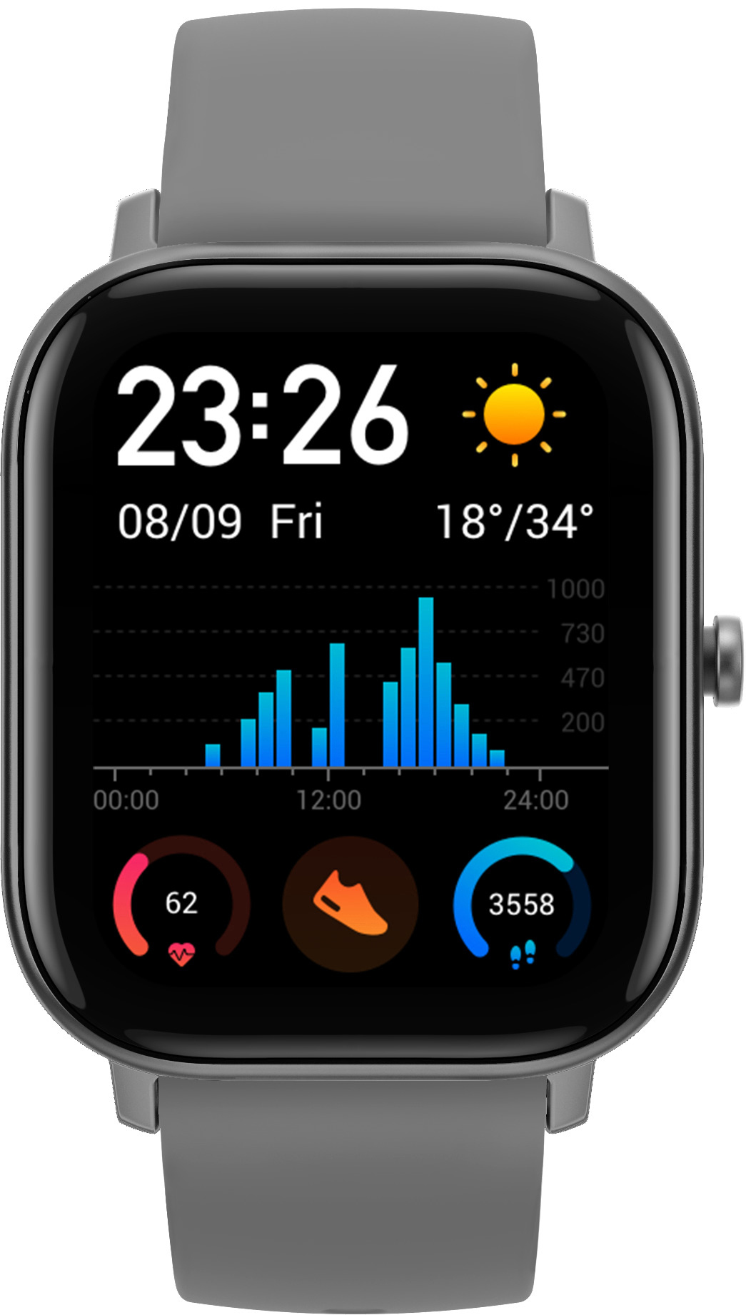 AMAZFIT A1914 GTS Smartwatch Aluminium + Kunststoff Silikon, 120 mm + 87 mm, Lava Grey