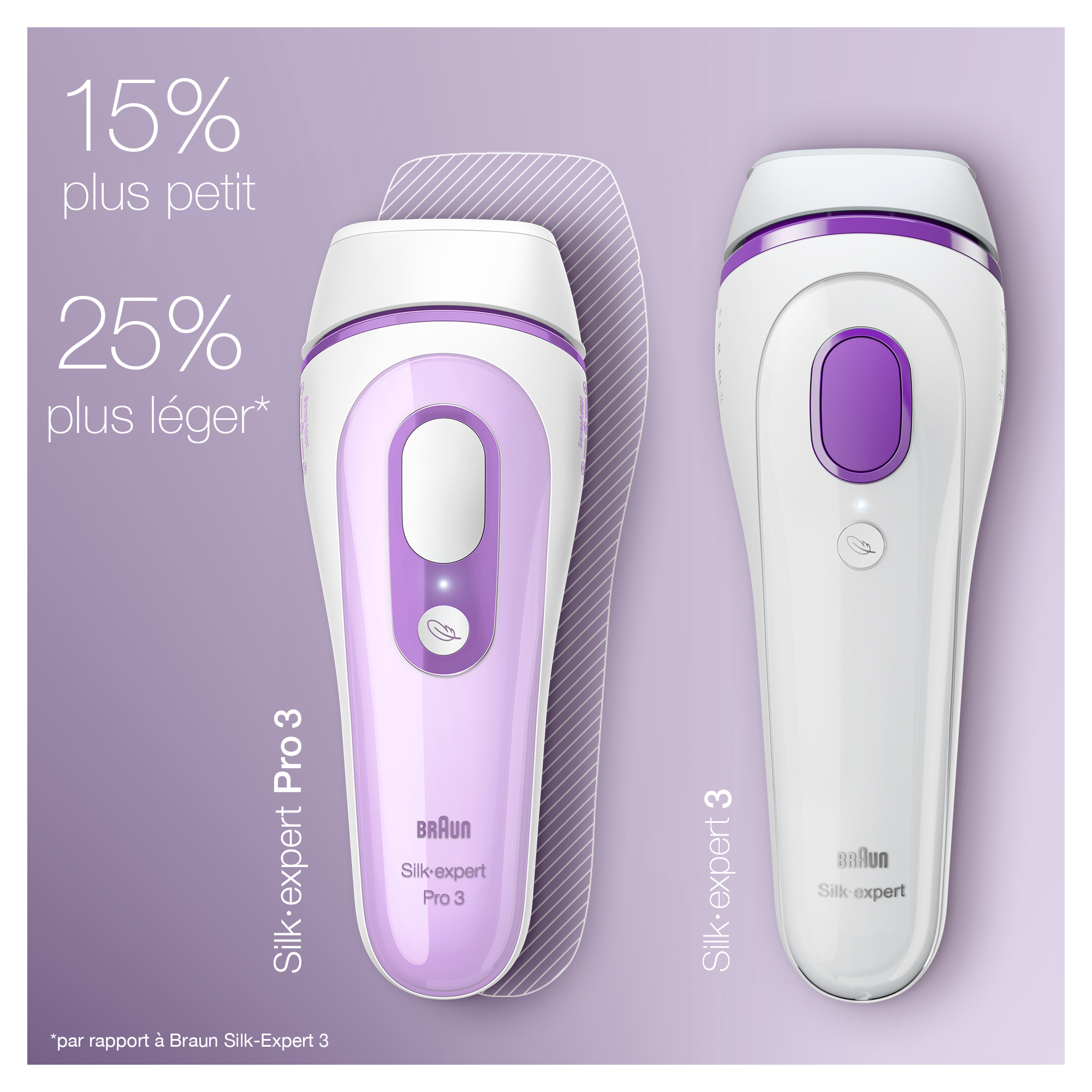 BRAUN Épilateur à lumière pulsée Silk-Expert Pro 3 (PL3011)