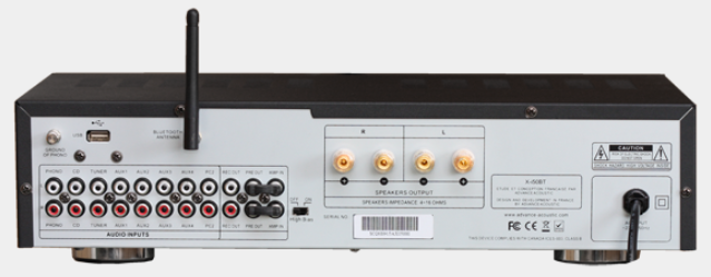Rückseite eines schwarzen Audio-Receivers mit mehreren Ein-/Ausgangsanschlüssen und einer Antenne.