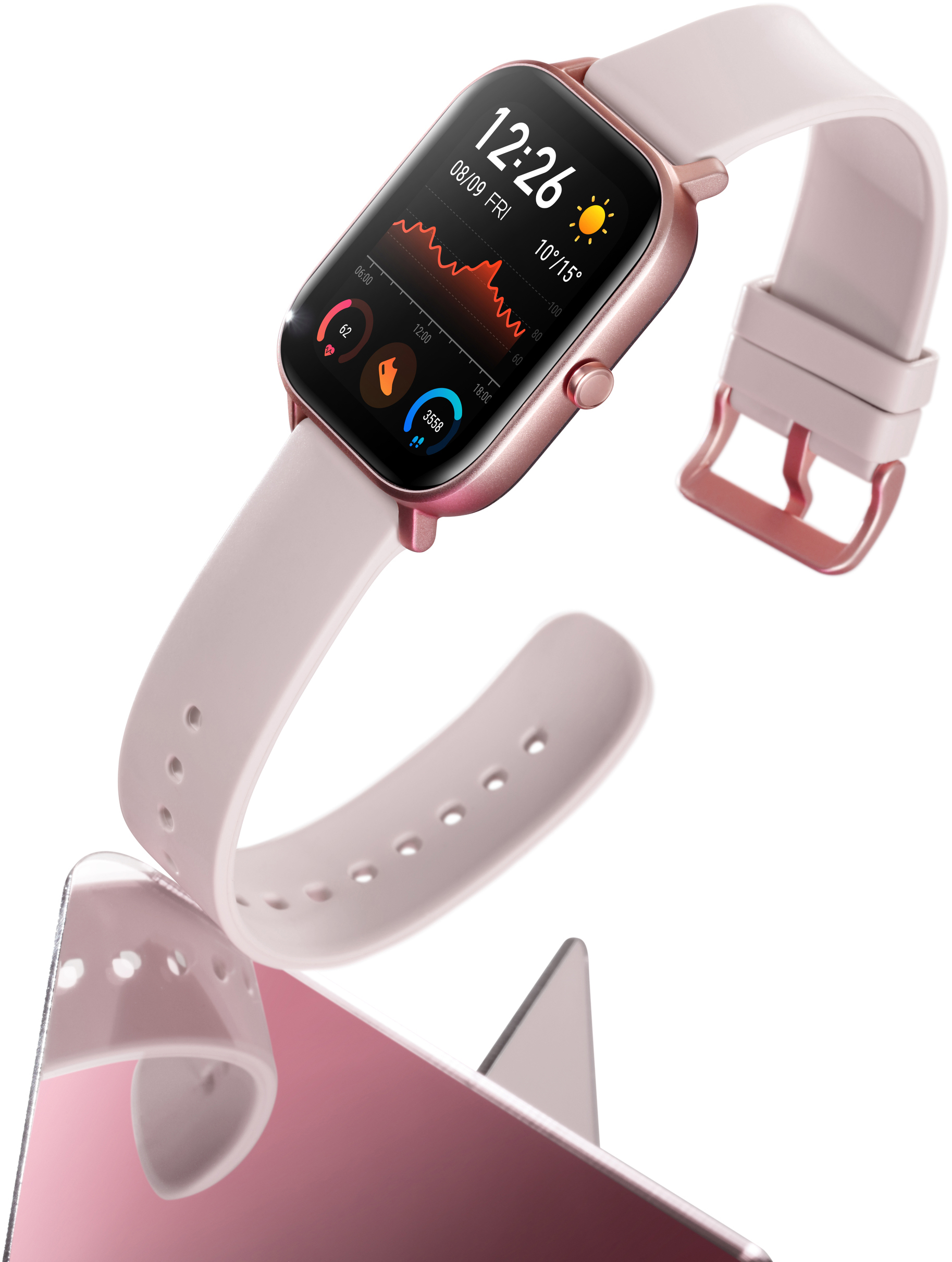 AMAZFIT A1914 87 mm + Pink 120 + Kunststoff GTS Smartwatch Aluminium mm, Silikon