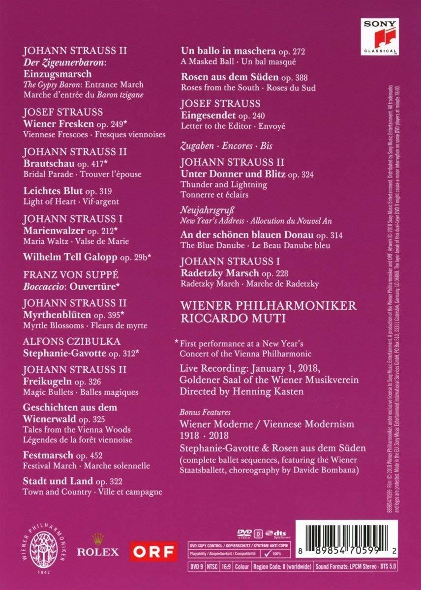 Wiener Philharmoniker - Neujahrskonzert 2018 (DVD) 