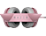 RAZER Kraken Kitty - Cuffie da gioco, Rosa