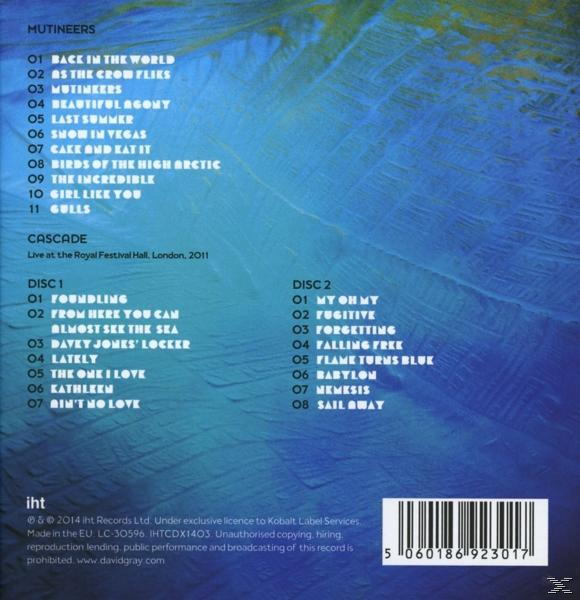 Die Rückseite einer CD-Hülle mit Titelliste. Es gibt ein Logo und etwas Text darauf.