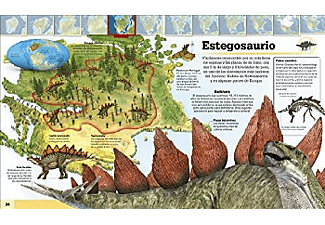 ¿Dónde Vivieron Los Dinosaurios? - Varios Autores