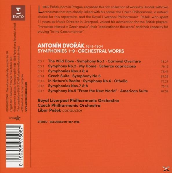 CD hátlapja Dvořák műveiről szóló szöveggel és a zeneszámok listájával.