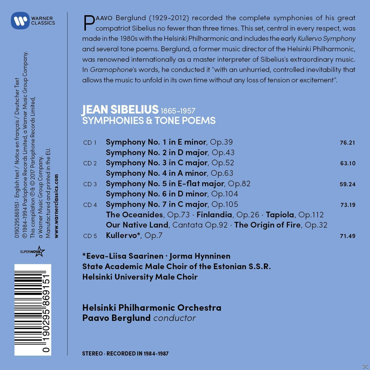 CD-Cover mit Text. Informationen über Jean Sibelius Symphonien und Tongedichte.